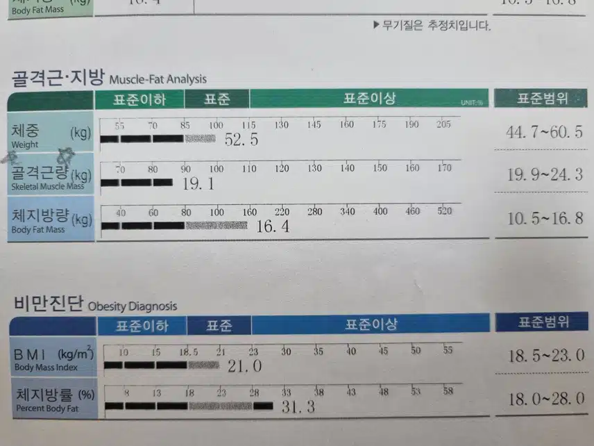 나의 다이어트 목표는?