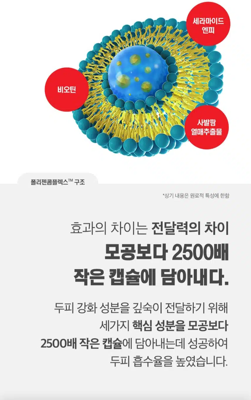 닥터 포헤어 폴리젠 샴푸