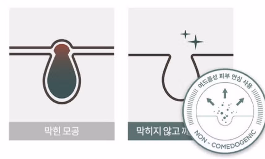 내돈내산 아누아 어성초 토너