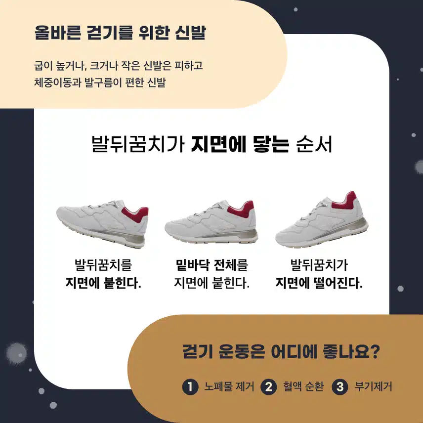 [챌린지] 6천보걷기챌린지 4기 오픈💗완주자 전원에게 1,000d포인트 증정⛄