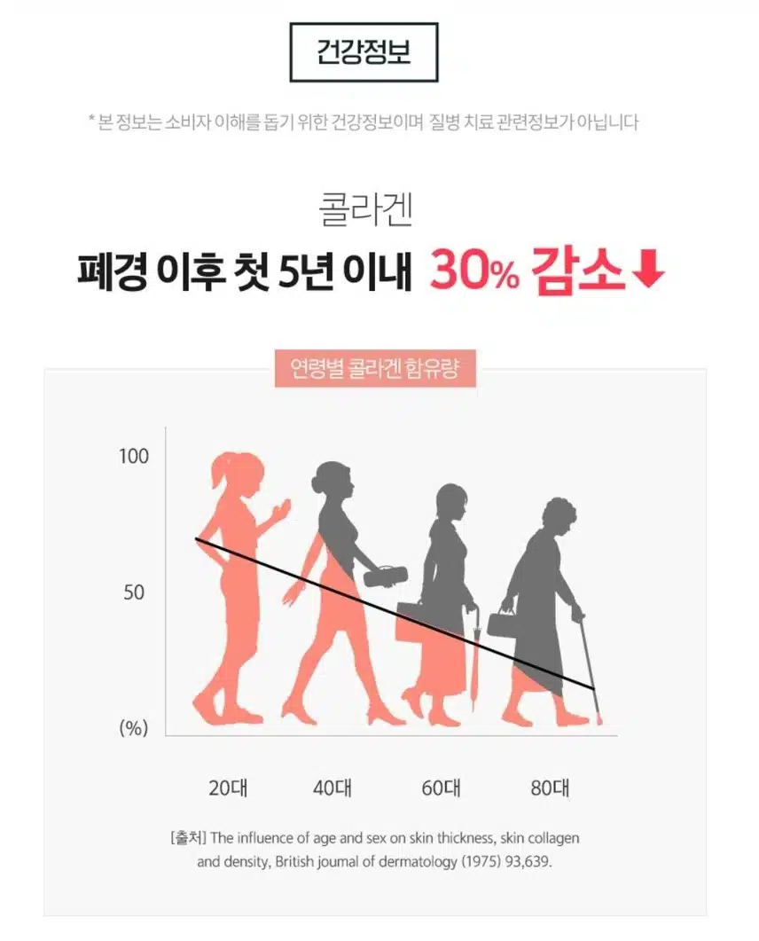 비비랩 더 콜라겐업