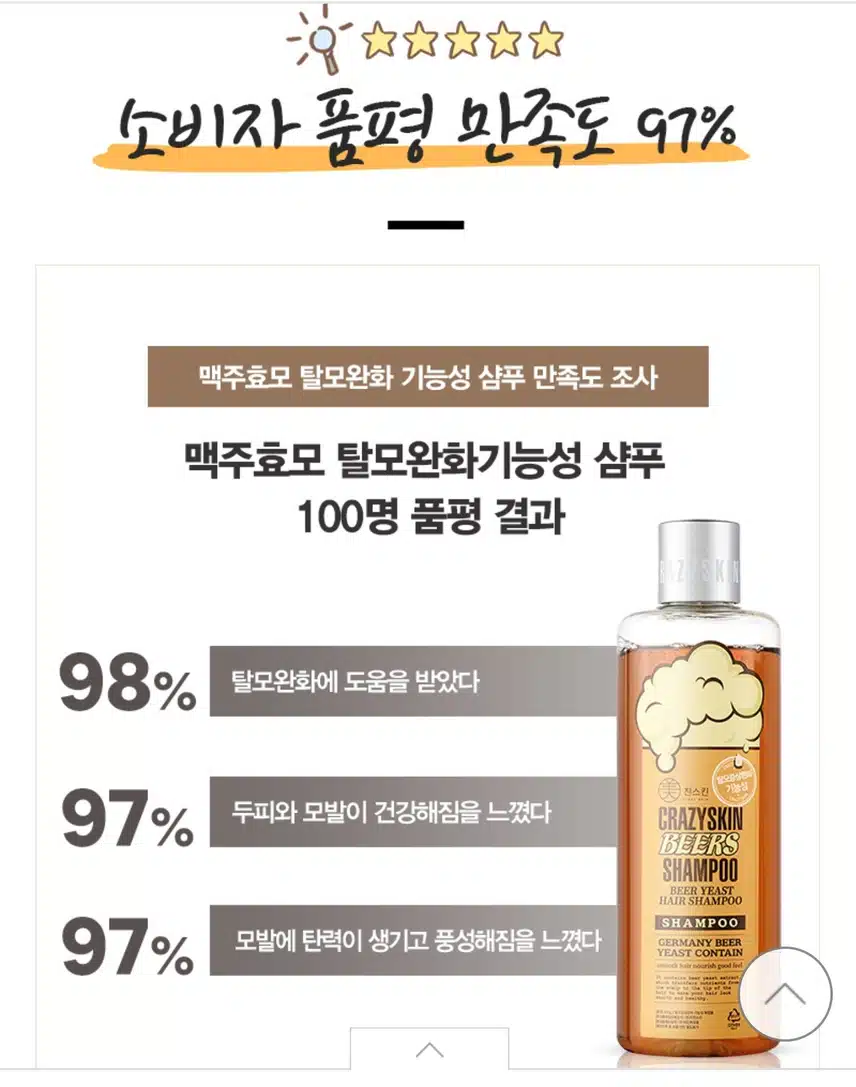 12/15(금)맥주효모 샴푸🧖‍♀️