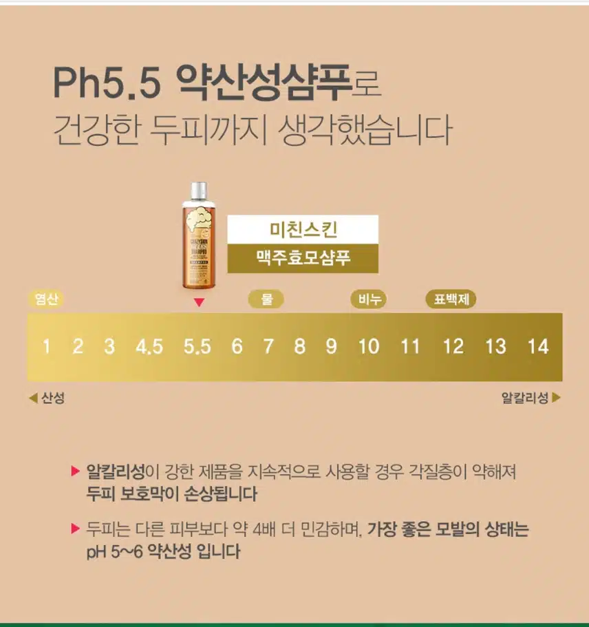 12/15(금)맥주효모 샴푸🧖‍♀️