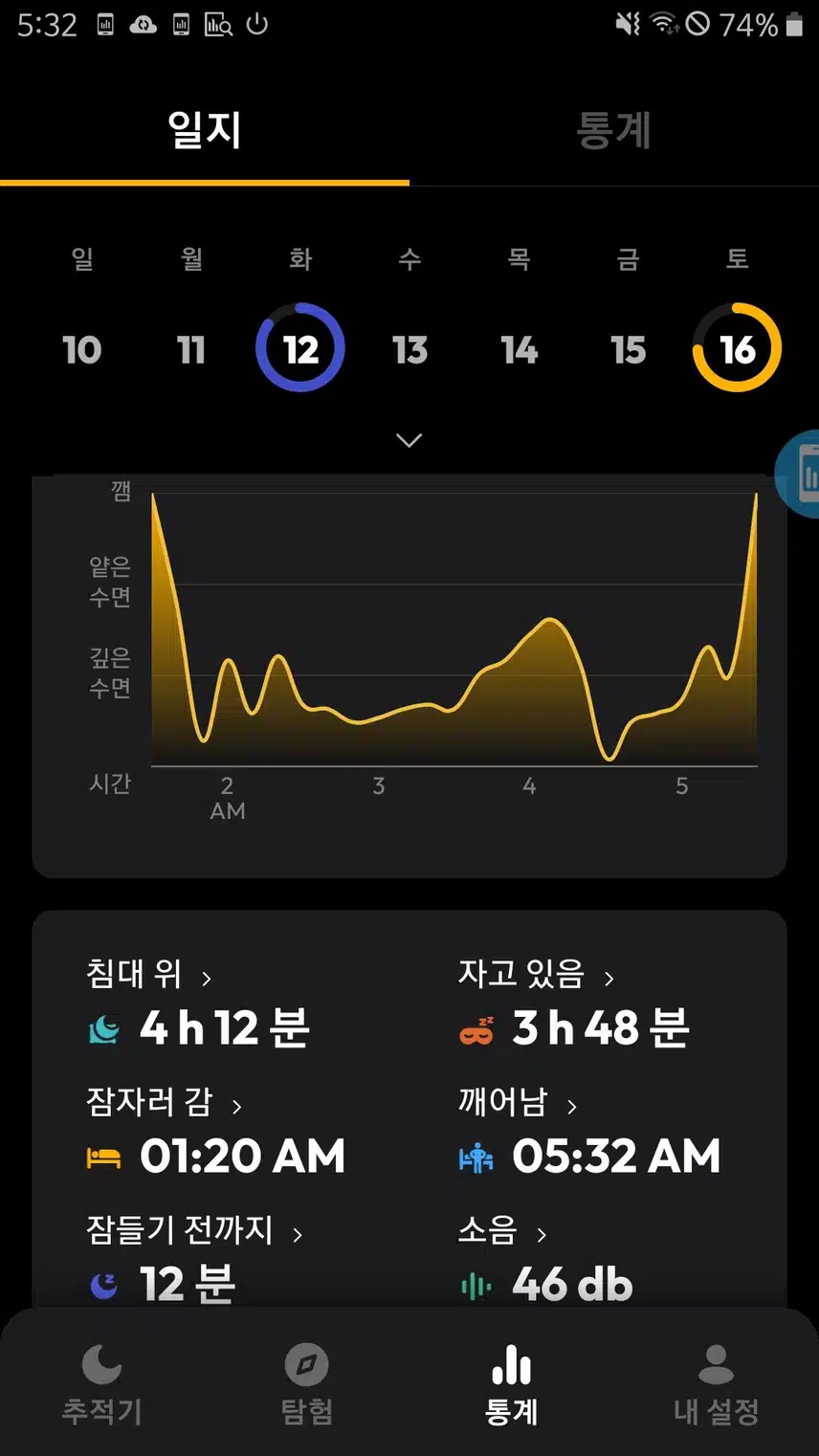 12/16토 1시20분에 잠🥹