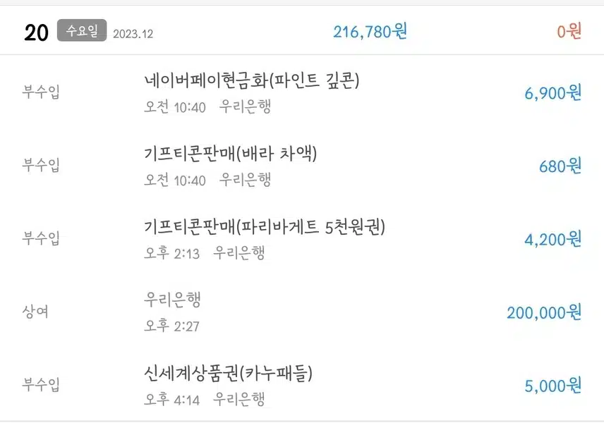 🧾 13. 12/20(수) 오늘의 가계부 - 오또무는 행복합니다🖤