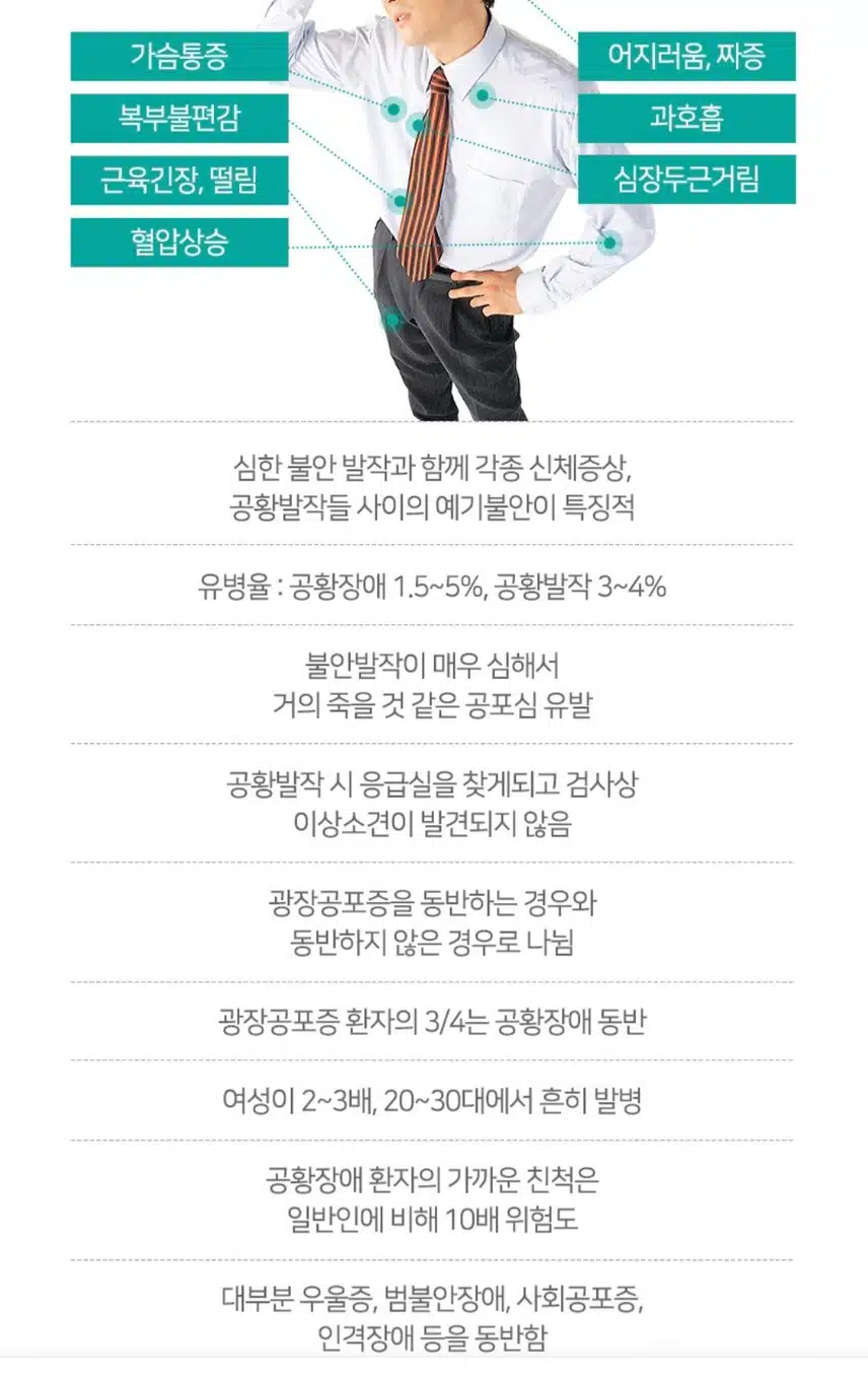 3년째 공황장애로 고생하고 있어요.