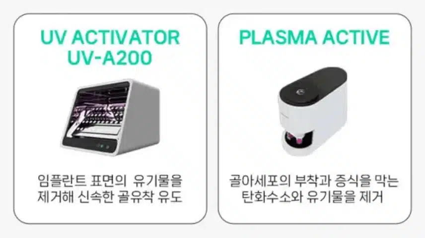 uv 임플란트 골유착 속도가 빠르다?!