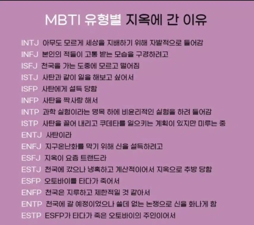 MBTI유형별 지옥에 간 이유