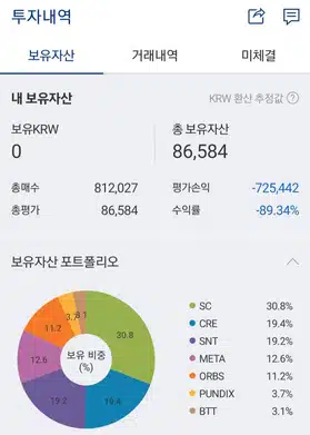 코인 폭망...일부라도 건지기?계속 존버하기?