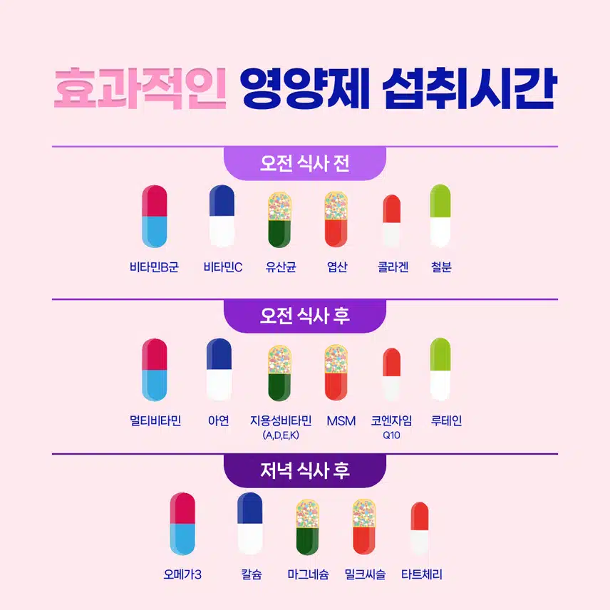 [챌린지] 하루영양제챌린지 3기 오픈💊완주자 전원에게 1,000d포인트 증정🧸