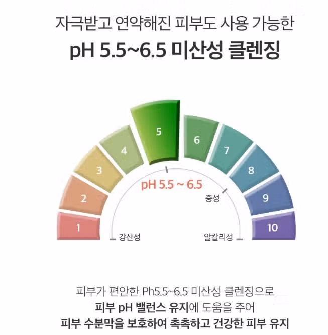  조성아뷰티의 프리미엄베지톡스아보타민클렌저