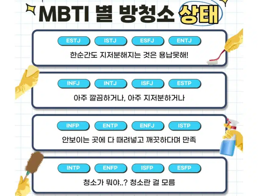 ISFJ  청소스타일