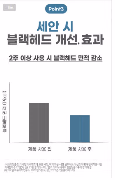 폰즈 클리어스파 클렌징폼 ! 제 인생 클렌징폼으로 찜콩! 