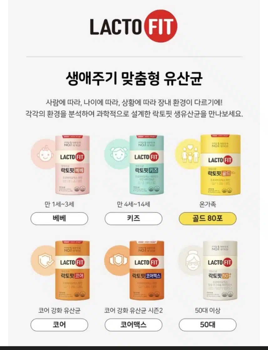 [캐시딜의 발견7]캐시딜은 우리가족 건강 지킴이🙂