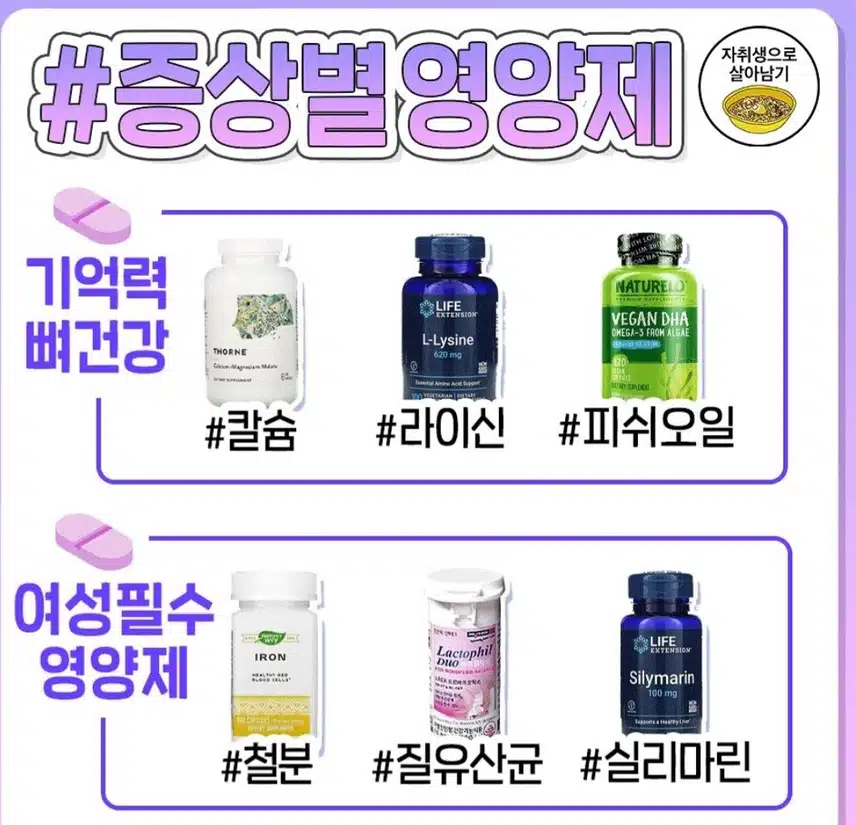 증상별 영양제