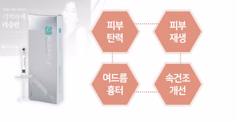 받고 싶은 시술 - 리쥬란아이 편
