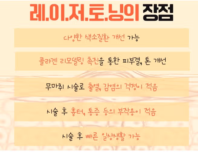 [탑리뷰어 5기] 레이저토닝으로 기미 없애고 싶어요