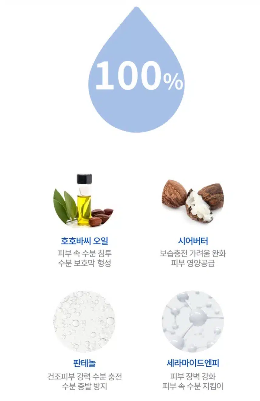 오프온 바디로션 흡수 좋네요