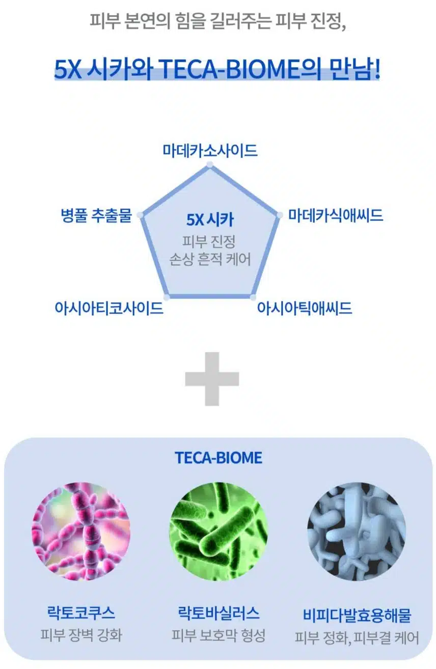 오프온 바디로션 흡수 좋네요