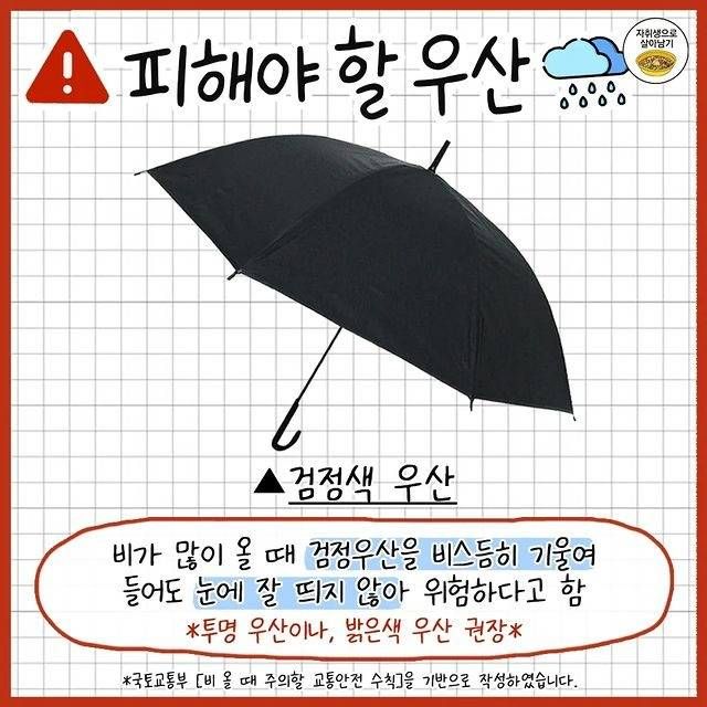 비 오는 날 입으면 위험한 신발과 의류