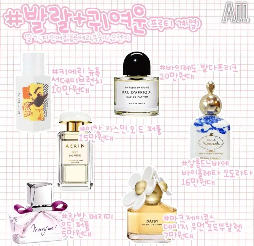 이미지 별로 향수 🌟 