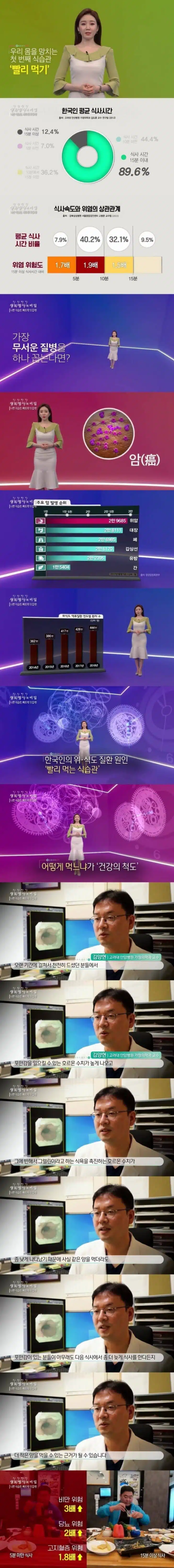 한국인이 위장 질환이 많은 이유.jpg