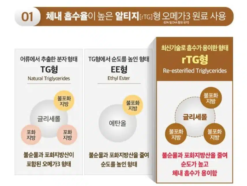 2/9(금)프로메가 알티지 오메가3 듀얼 구매!