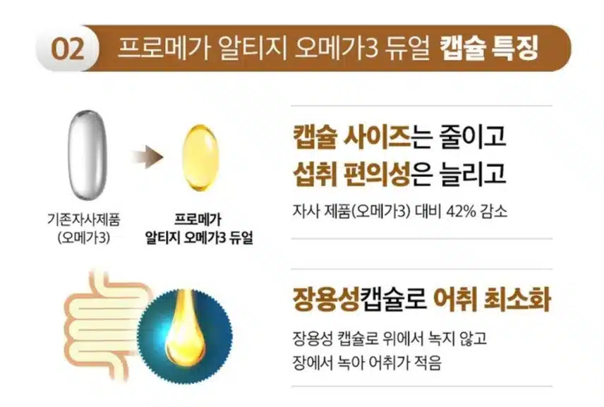2/9(금)프로메가 알티지 오메가3 듀얼 구매!