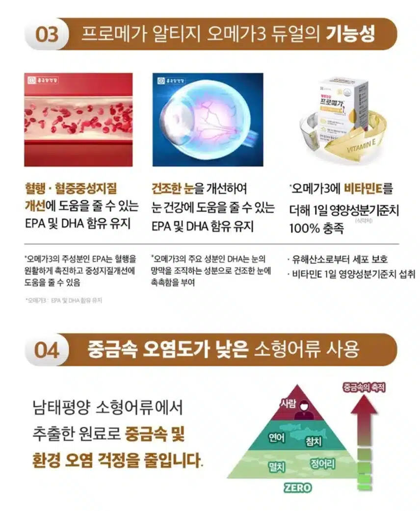 2/9(금)프로메가 알티지 오메가3 듀얼 구매!