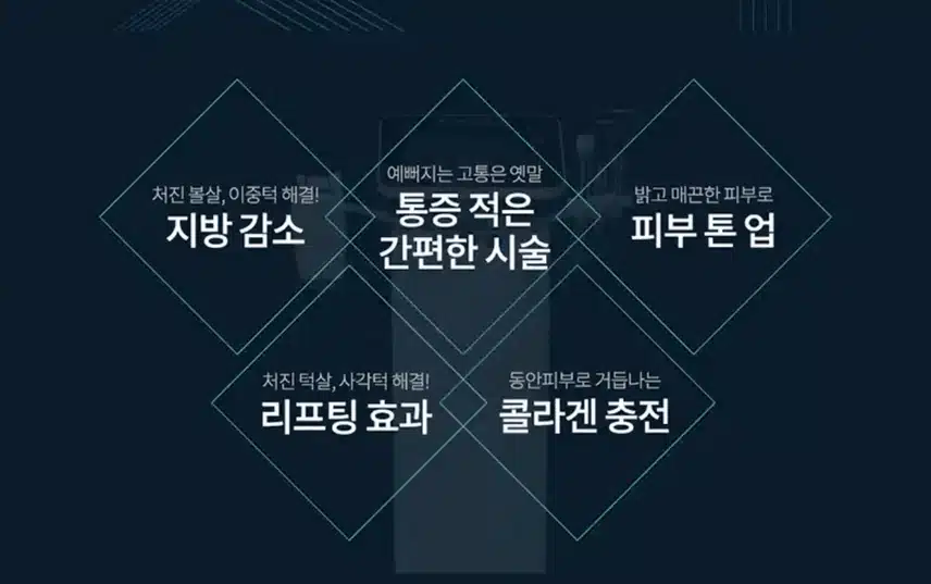 인모드 고통 심하더던데,, 효과는 좋은가요? 