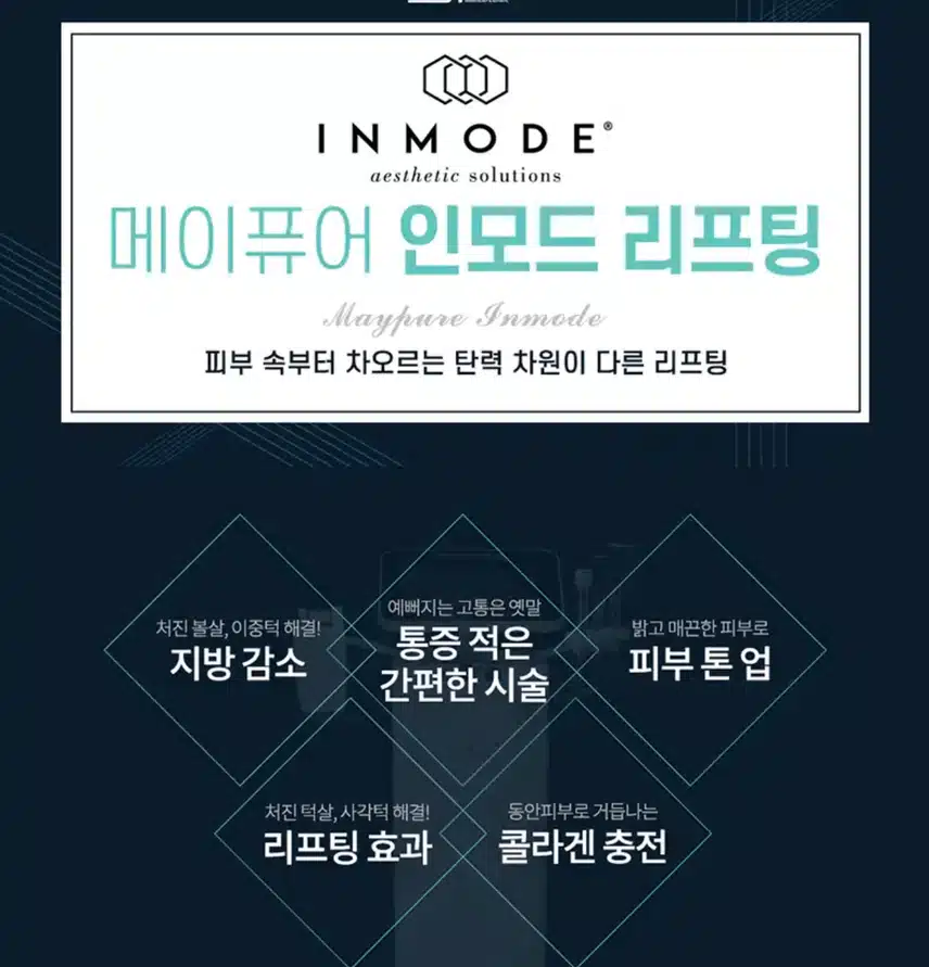 턱라인 리프팅은 슈링크, 인모드가 대박 :) 병원 추천해드려요~! 