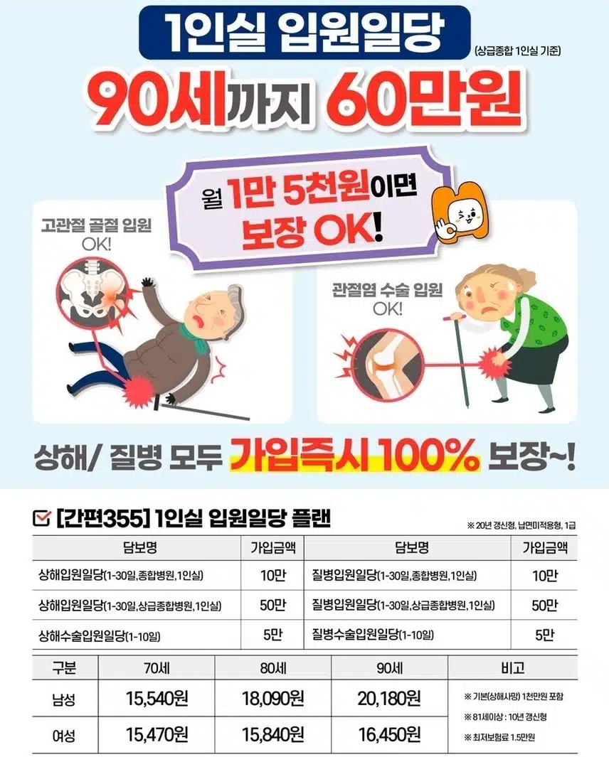 이런 보장도 있습니다. 참고 하시면 좋을것 같아서 정보 남깁니다.
