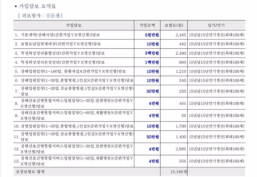 이런 보장도 있습니다. 참고 하시면 좋을것 같아서 정보 남깁니다.