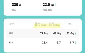 꼭대기을 찍고 시작한 장거리 다이어트 후기 (못볼꼴 주의)