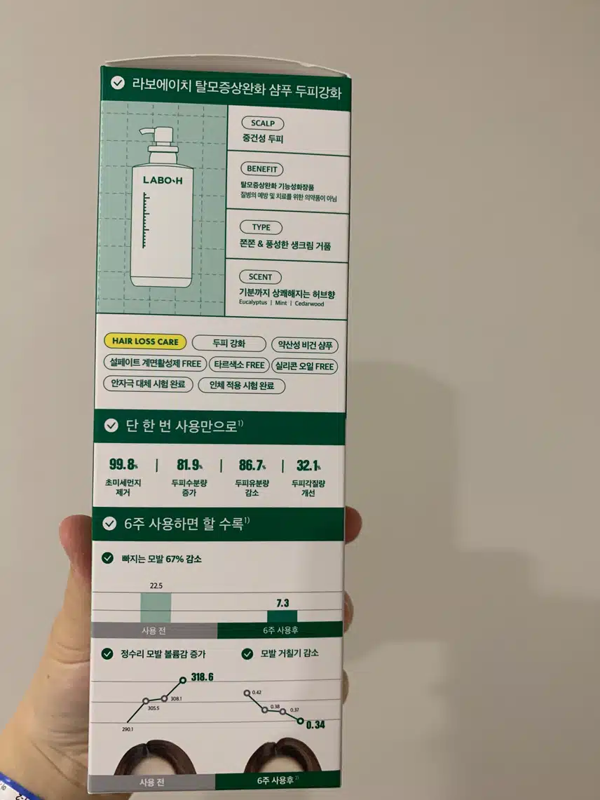 장마철 라보에이치 샴푸로 관리