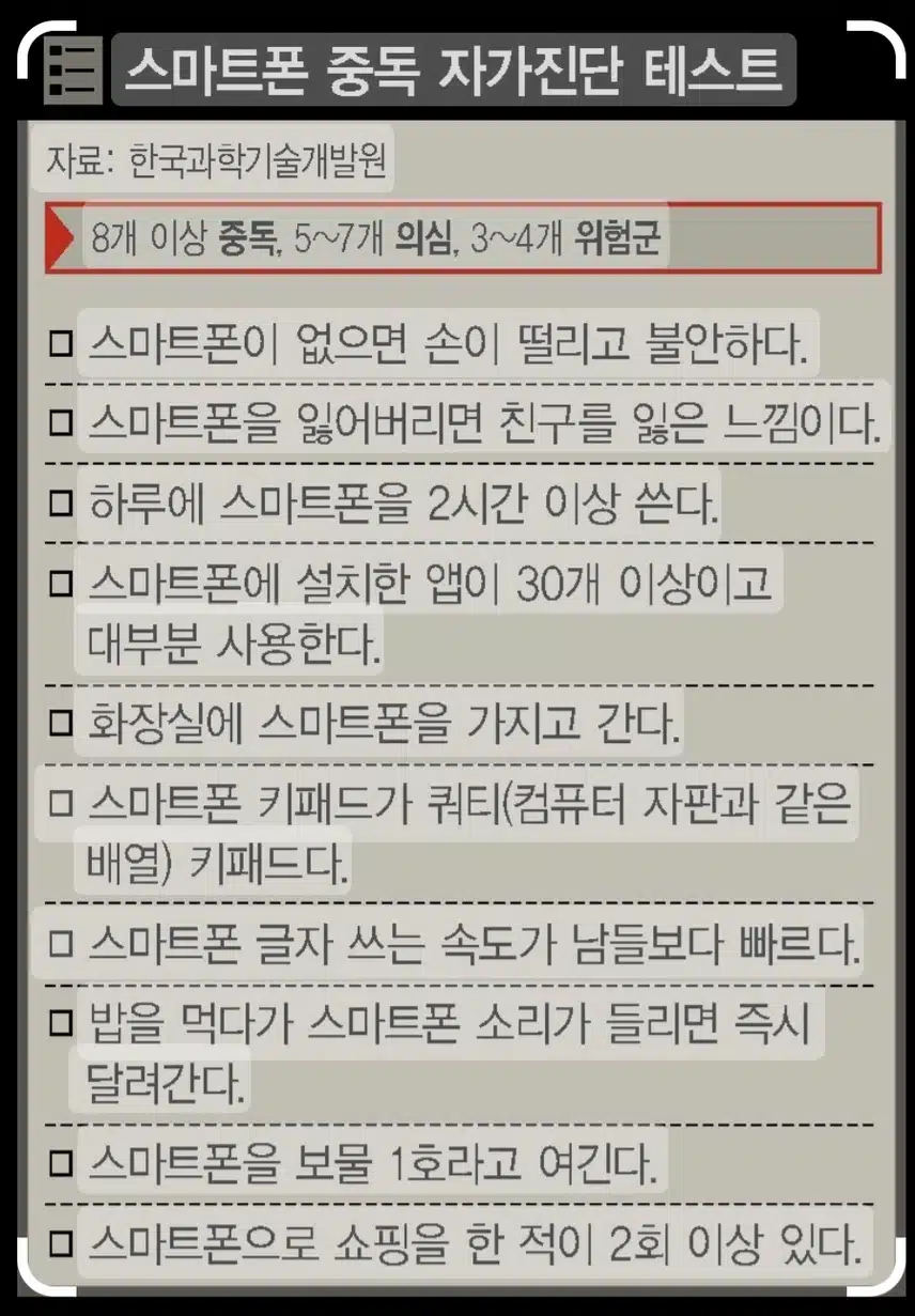 스마트폰에 중독이 되면서 심각한 증상들이 생겼어요.