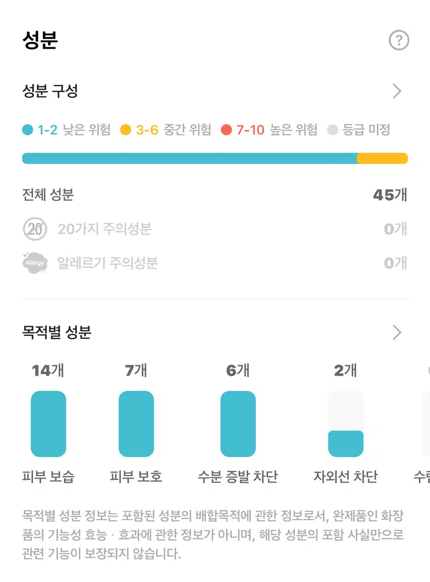 n년차 선크림유목민, 색조 맛집 롬앤에서 정착하다 🧗🏻🧴