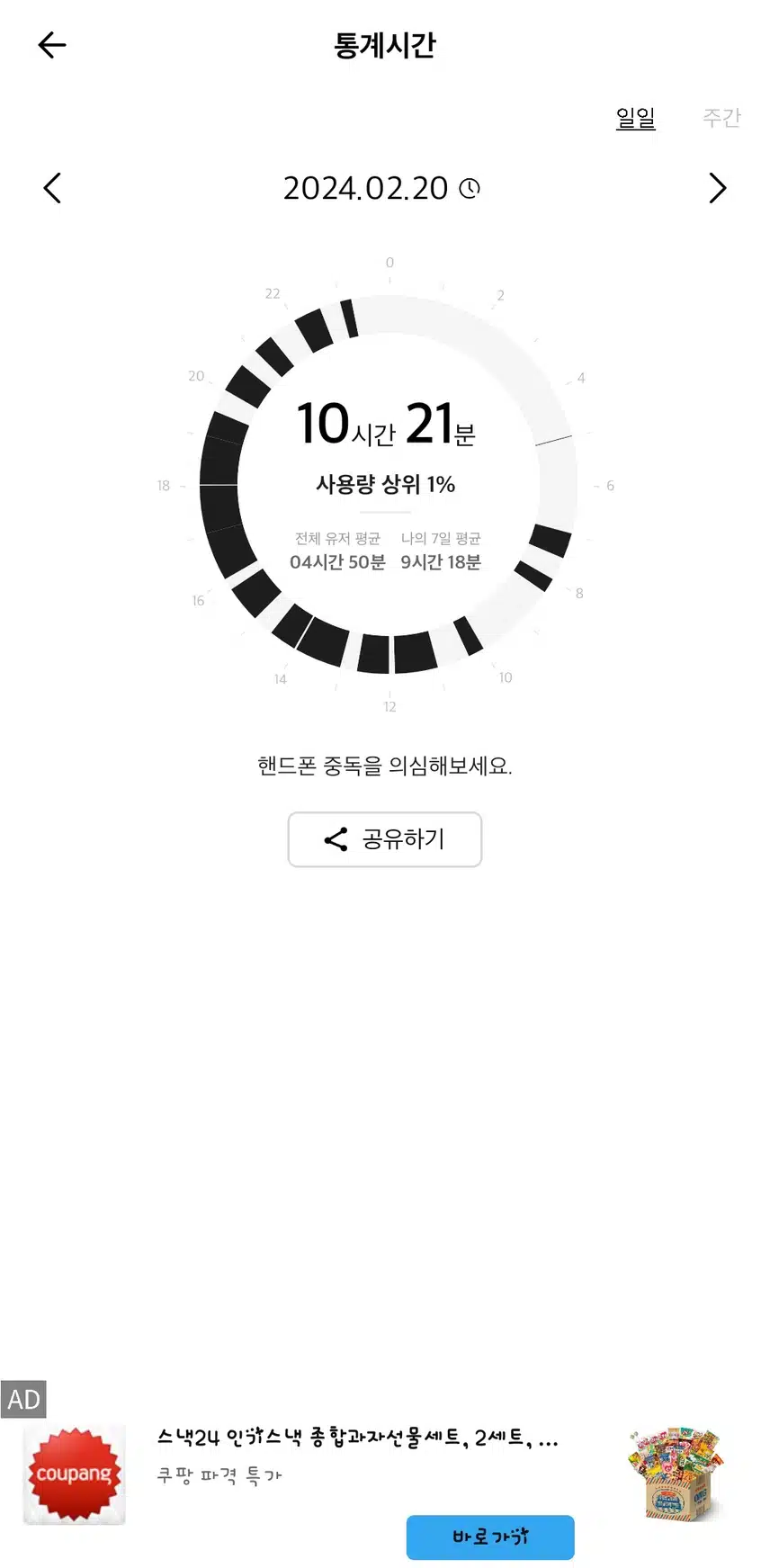 중독을 의심하라네요..