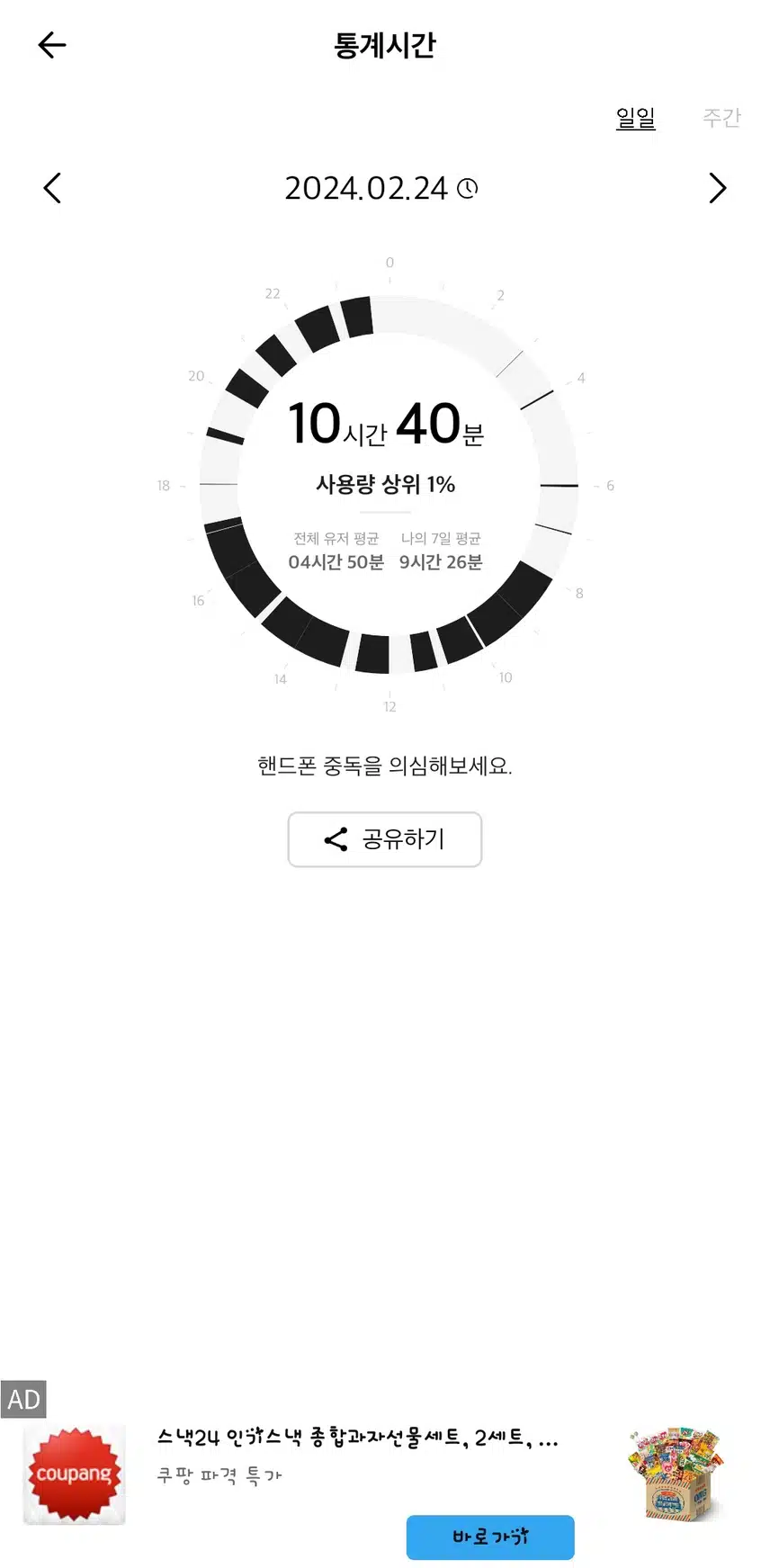 중독을 의심하라네요..