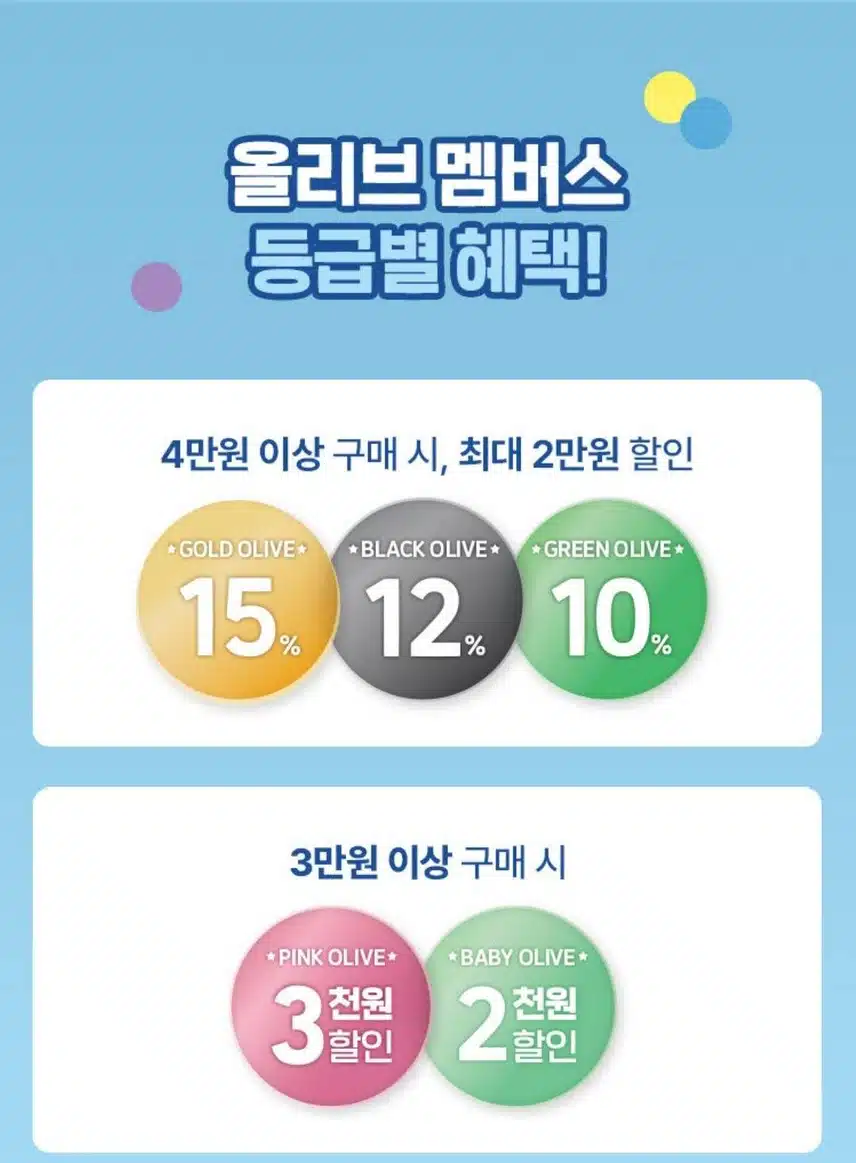 올리브영 멤버스 데이 하네요