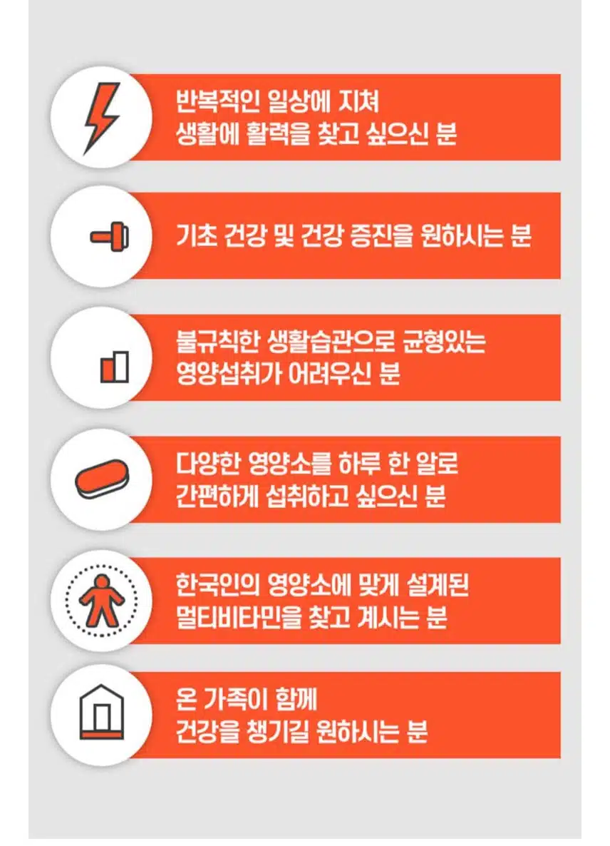 한국인 맞춤설계 고려은단 멀티비타민을 먹어요😊