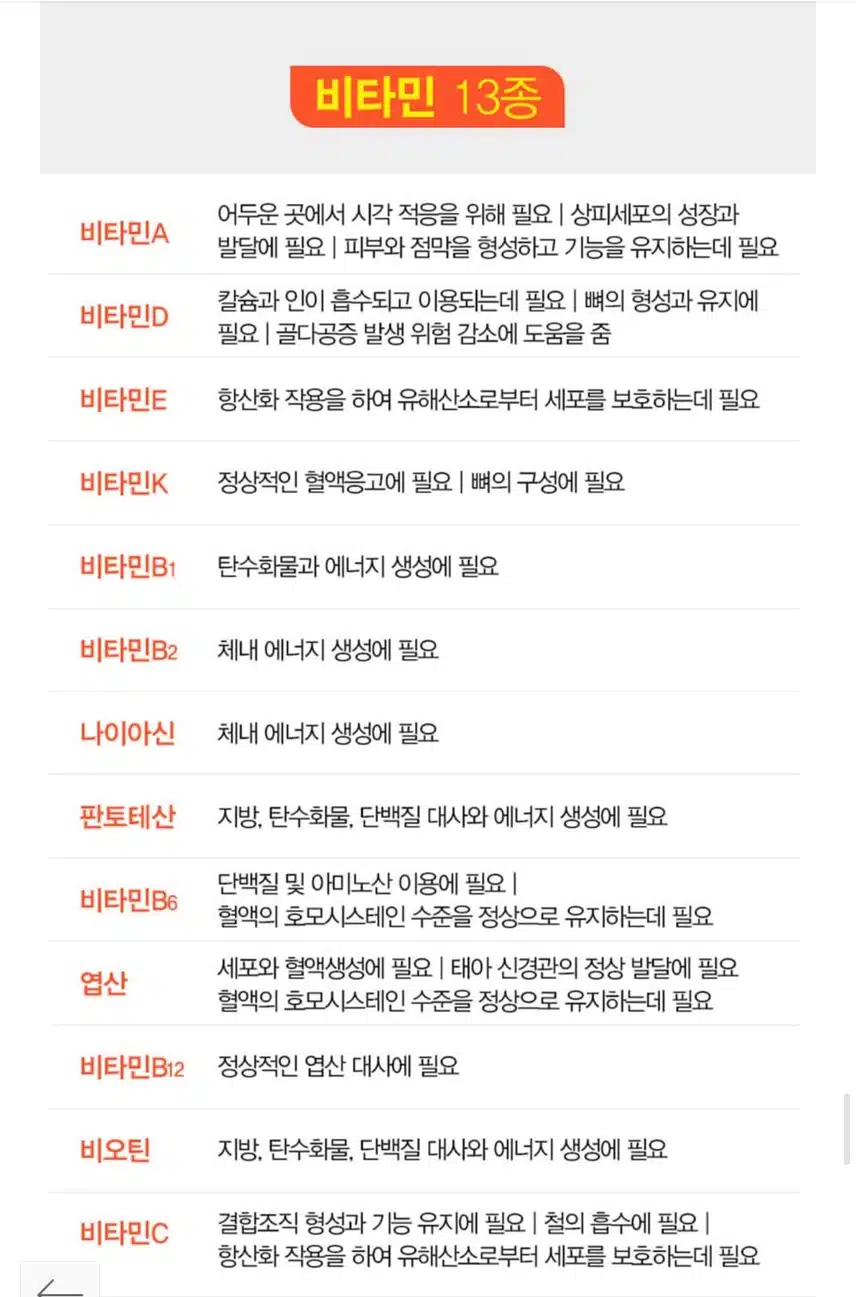 한국인 맞춤설계 고려은단 멀티비타민을 먹어요😊