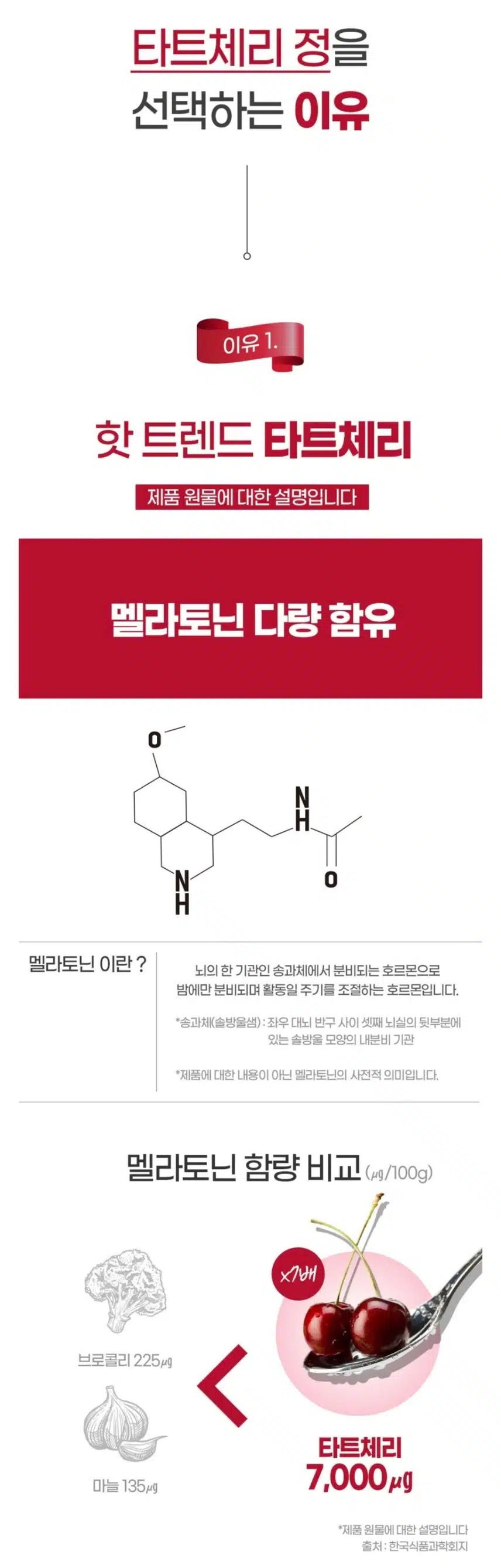  [ 내돈내산 2 ] ---(건강기능식품) 이유케어스 타트체리 정