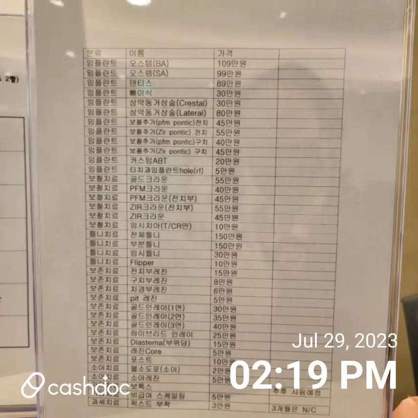서울 홍치과 의원 추천이요