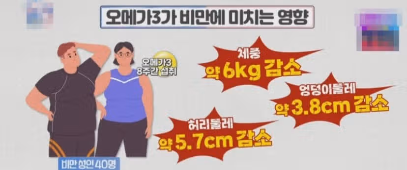 닥터린 초임계 알티지 오메가3 꼭 챙겨먹고잇어요