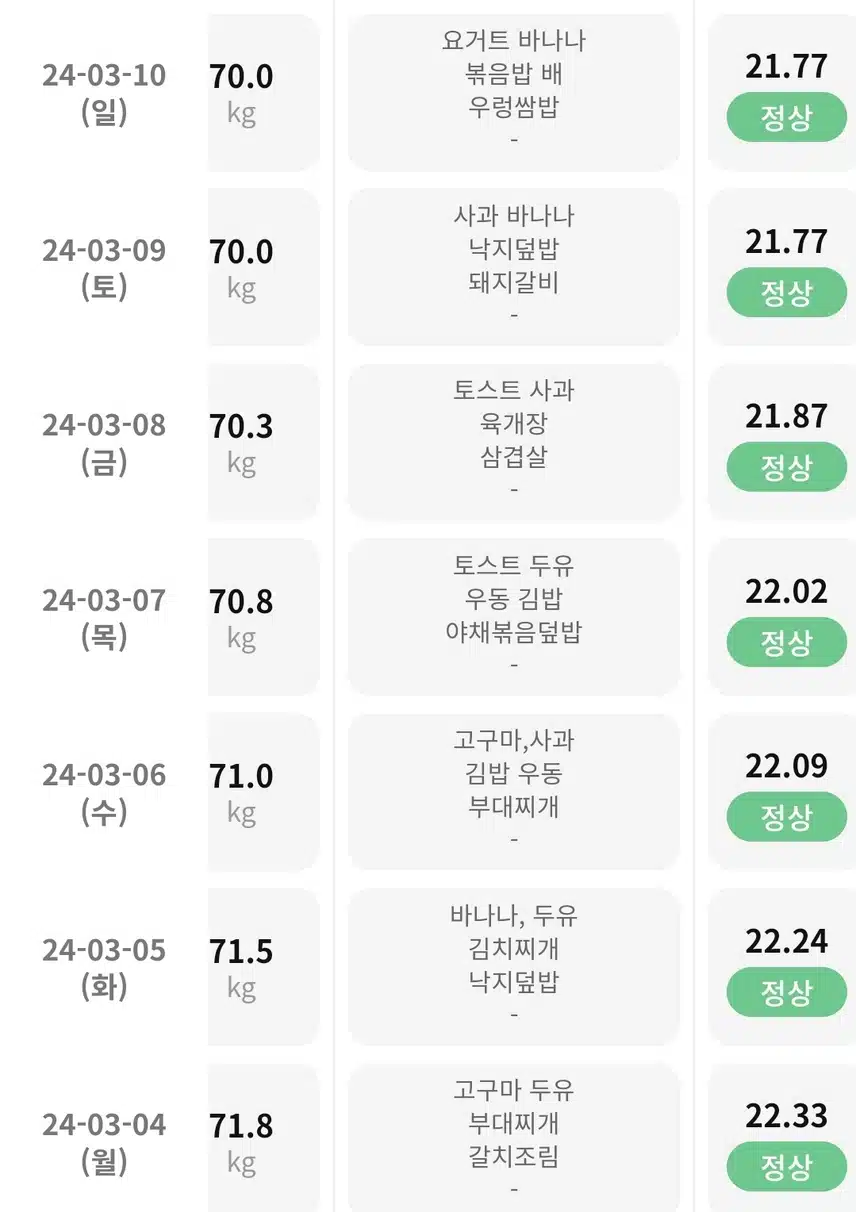 다이어트 후기