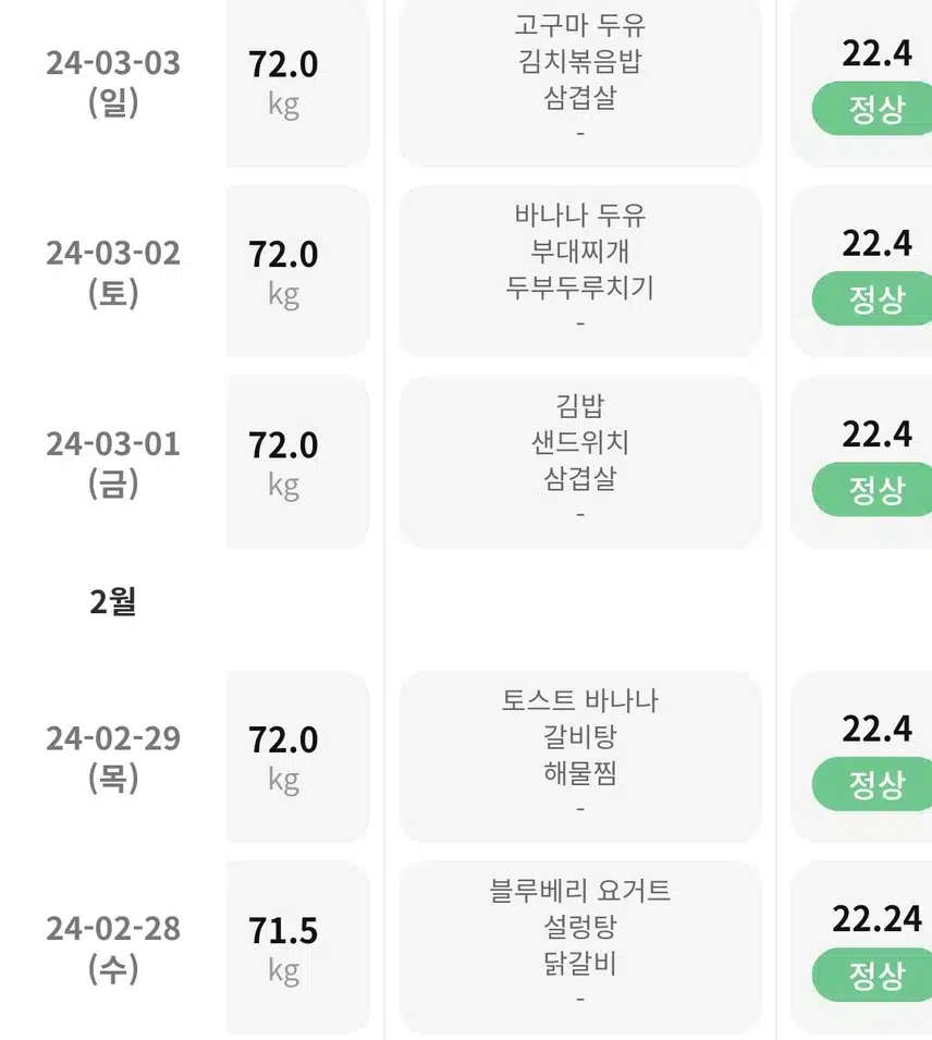 다이어트 후기