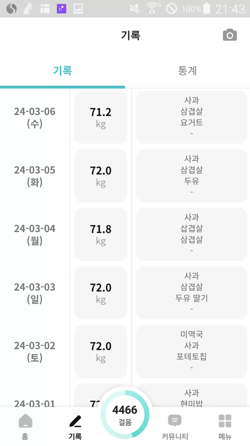 다이어트 유지를 위한 노력