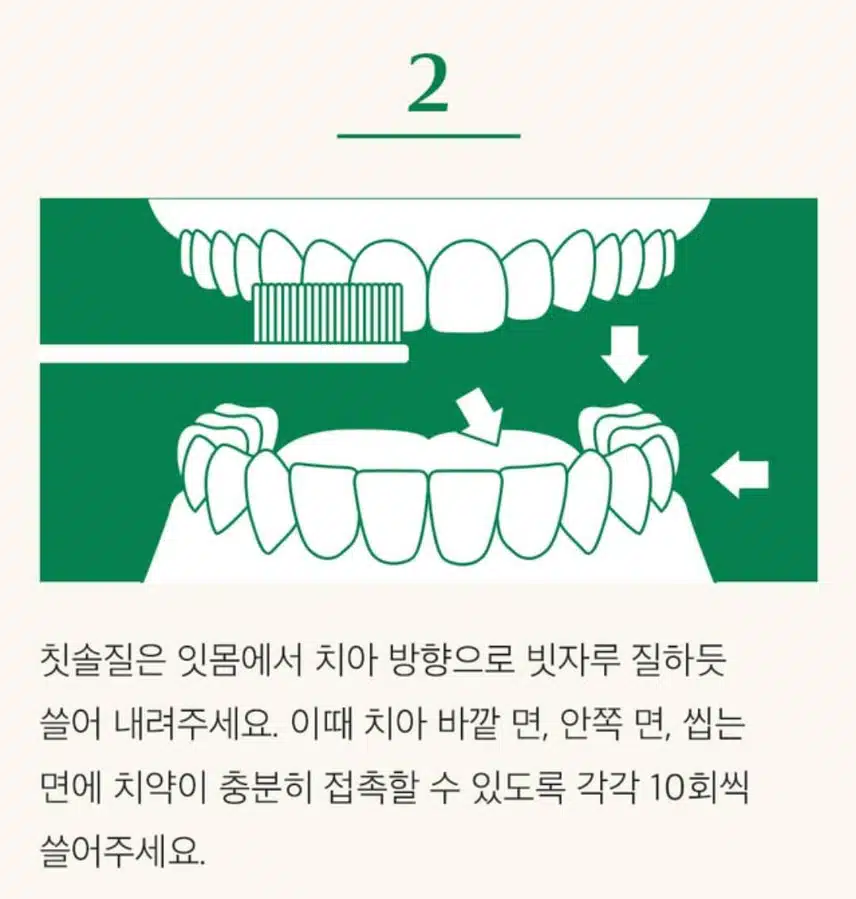 저의 구강케어)  가그린과 치간칫솔