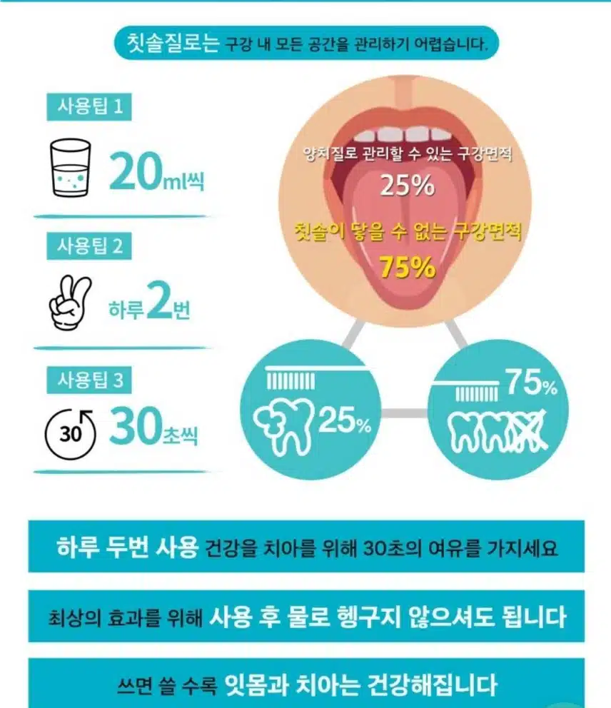 리스테린